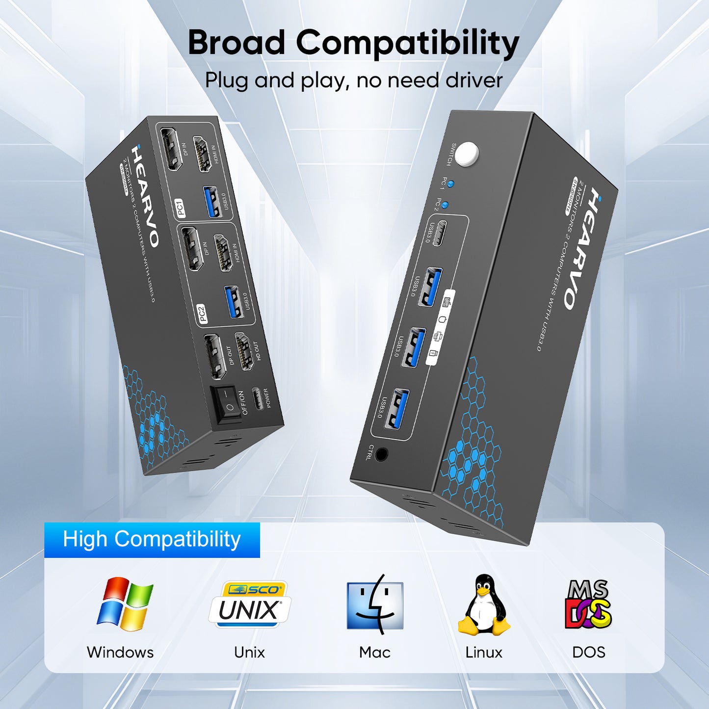 Hearvo 8K@60Hz HDMI KVM Switch for 2 Computers 2 Monitors, Dual Monitor KVM Switch with EDID Adaptive, Keyboard/Mouse/Printer Sharing, Includes 2 USB Cables & Controller -S7229H2