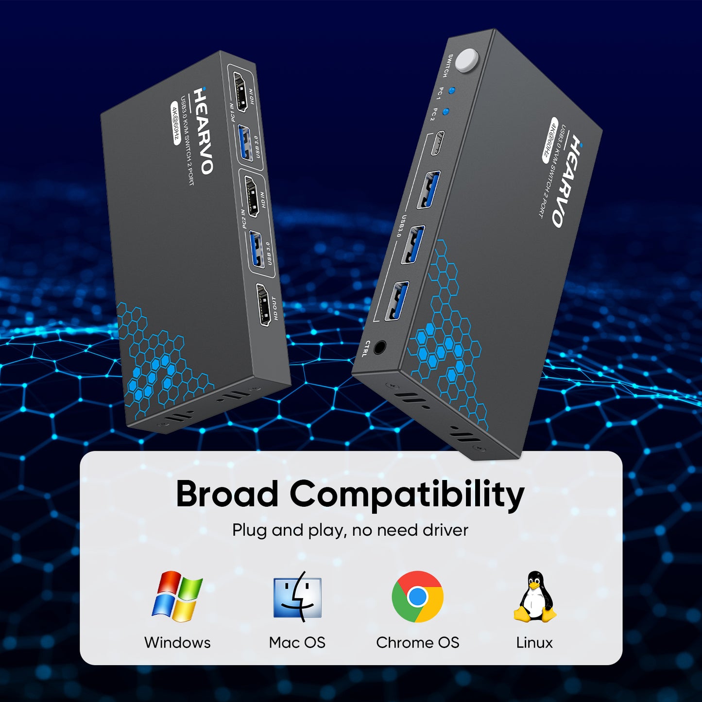 Hearvo USB 3.0 HDMI KVM Switch 1 Monitor 2 Computers, 4K@60Hz KVM Switches for 2 Computers Sharing Monitor Keyboard Mouse Hard Drives Printer, with EDID Adaptive, 2 USB Cables and Controller - S7232H